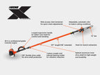 echo power pruner ppt 2620
