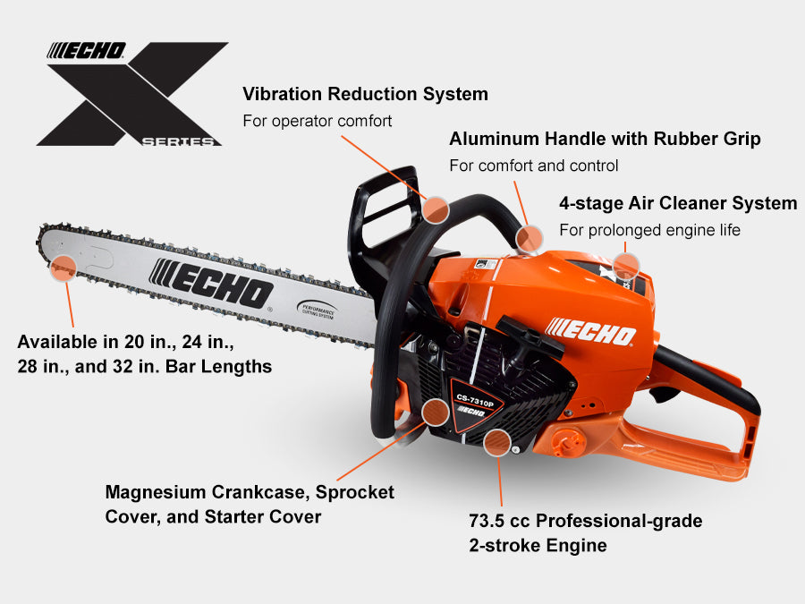 CS-7310P Chainsaw