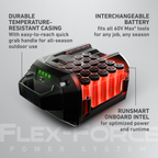 toro 60v max flex force 7 5ah lithium ion battery 88975